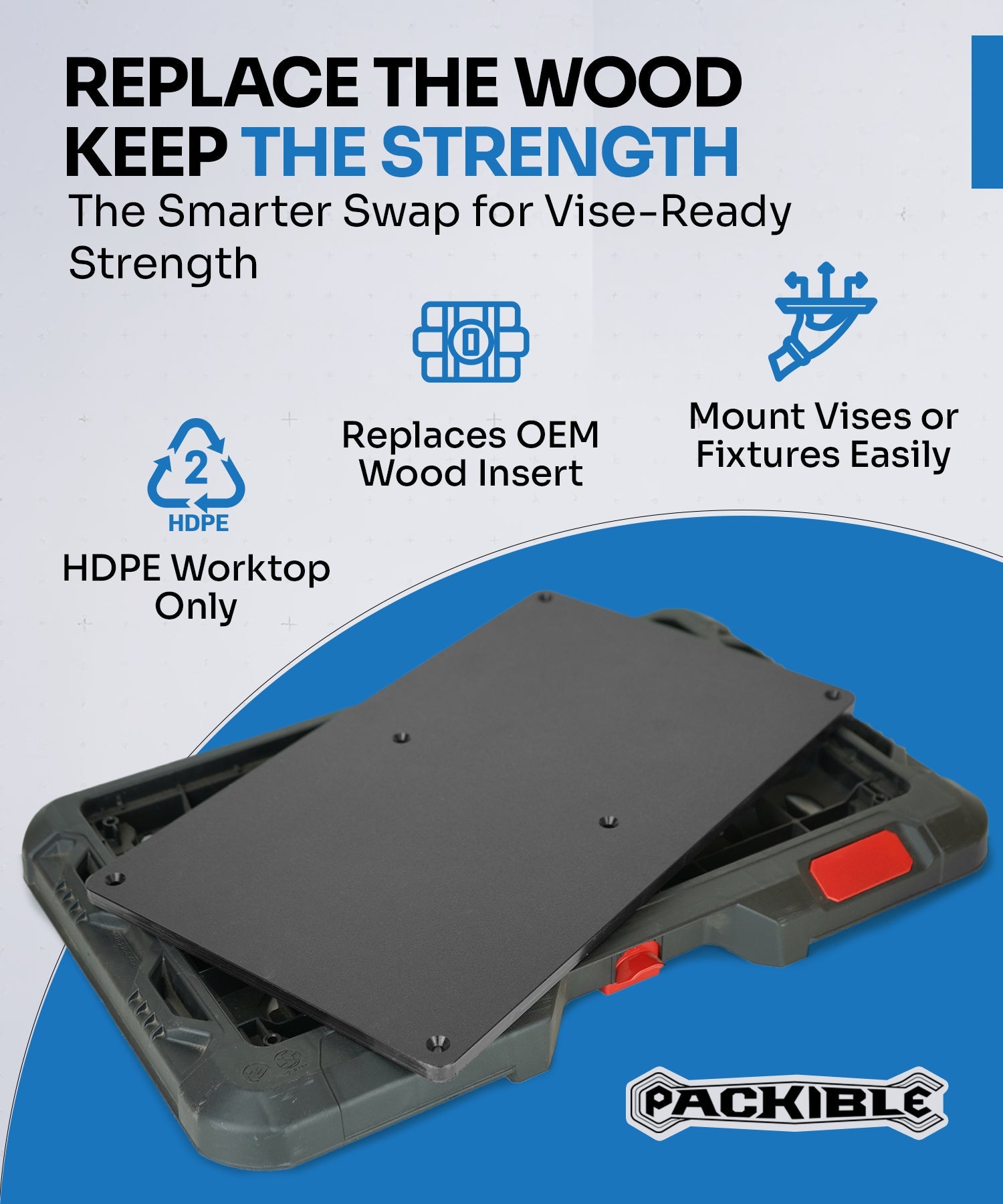 Plastic (HDPE) Retrofit Kit 2.0 Compatible W/ (Milwaukee PACKOUT® Customizable Work Top 48-22-8488)