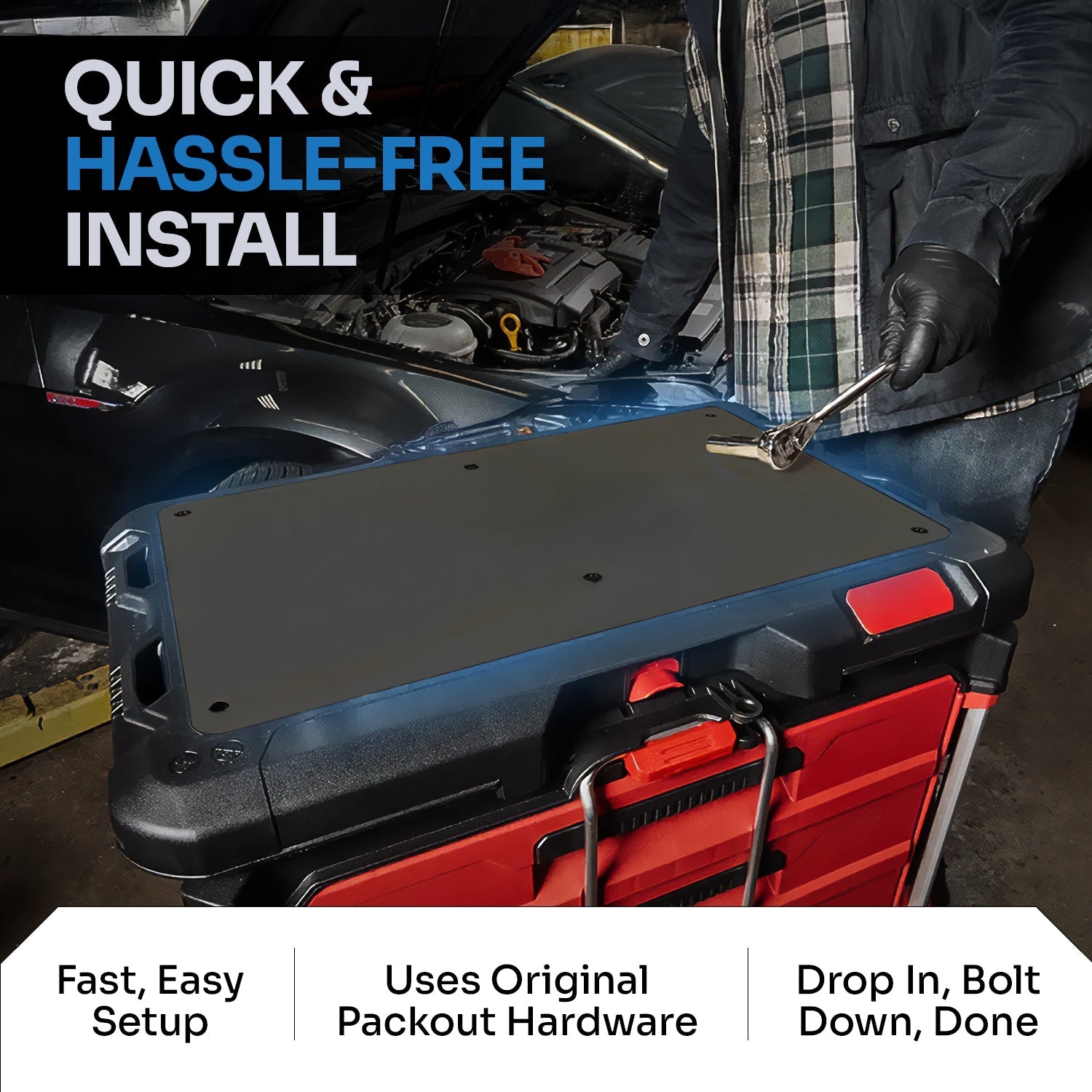 Plastic (HDPE) Retrofit Kit 2.0 Compatible W/ (Milwaukee PACKOUT® Customizable Work Top 48-22-8488)