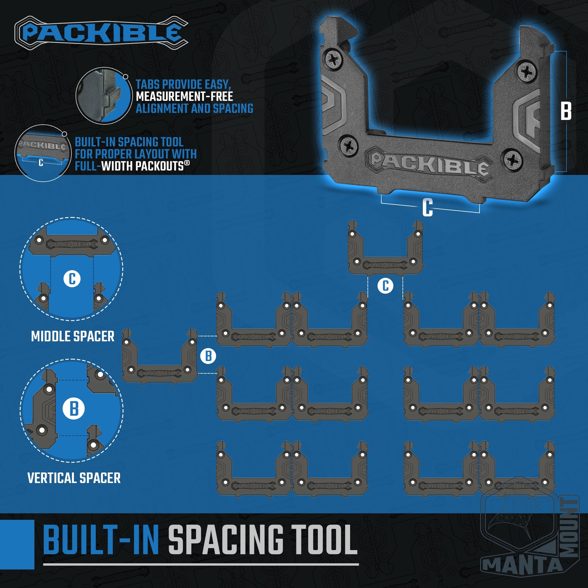Manta Mounts - Mounting Cleats compatible with Milwaukee Packout® locking packout accessories